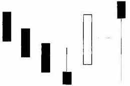 ��� �������� (������ �����)