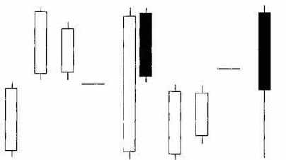 ����� ����� �� ������� � �������