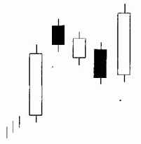 Подстилка (mat hold)