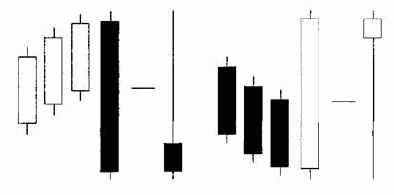 Удар трех свечей (сантэ учи карасу но бакэ сен)