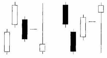 ����� �������� ������ ���� ������ � ������� ������ ���� ������