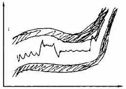 ����� ������� ������ ������� �����