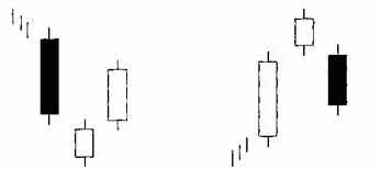 Утренняя звезда и вечерняя звезда