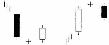 Утренняя и вечерняя аоажи-звезаы