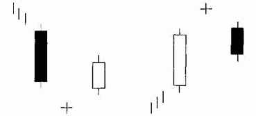 ��������� ������� (���� ��)