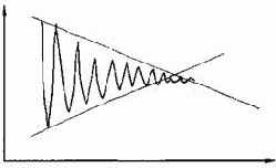 Треугольник
