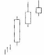 Повышающийся блок (саки цумари)
