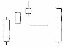 Повышающийся блок (саки цумари)
