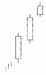Раздумье (ака сансей шиан боши)