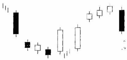 Прорыв (хандре сайте но шинте иукэ)
