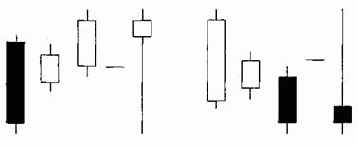 Три внутри вверх и три внутри вниз