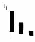 Три южные звезды (киоку но сантен боши)