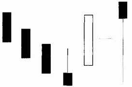 ��� �������� (������ �����)