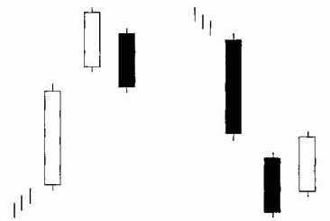 Верхний скачок тасуки и нижний скачок тасуки
