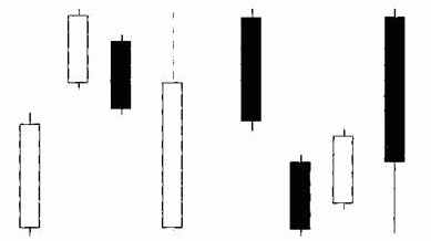 Верхний скачок тасуки и нижний скачок тасуки