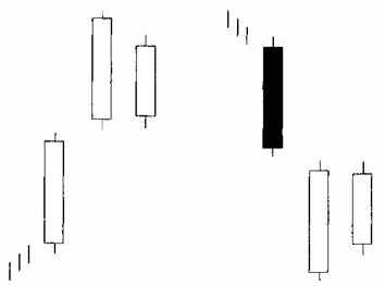 ����� ����� �� ������� � �������