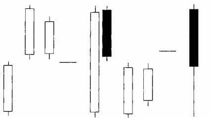 ����� ����� �� ������� � �������