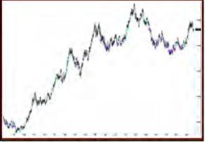 ЧЕКУЛАЕВ М. - Иллюзия контроля