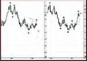 ЧЕКУЛАЕВ М. - Иллюзия контроля