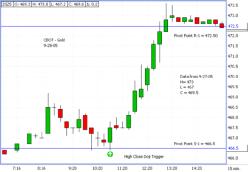 ������ �. - ���������� ������