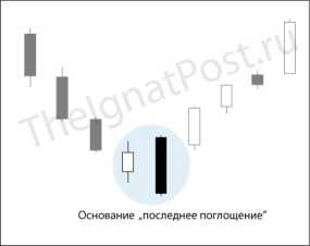 ��������� �. - ��������� ����������