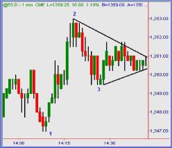 ���������� �. - ���������� ������