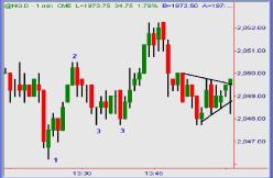 ���������� �. - ���������� ������