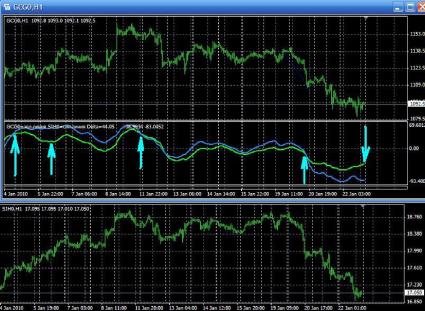 ������� �. - ������������� � ��4