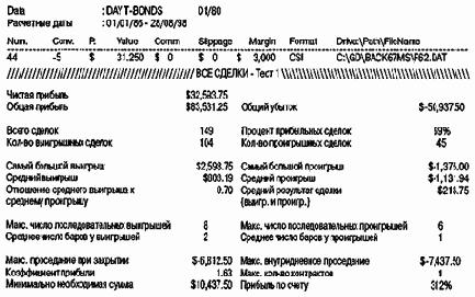 �������� �� ����� ������ � ����� ������