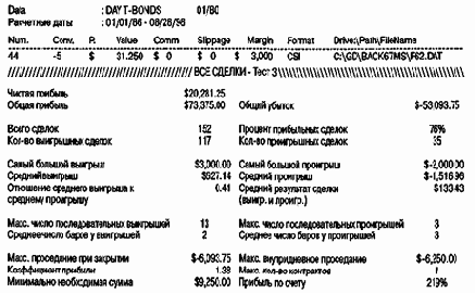 ����� � ��������� ����