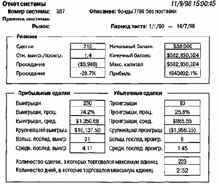 ����� ���� ����� ��� ���, 