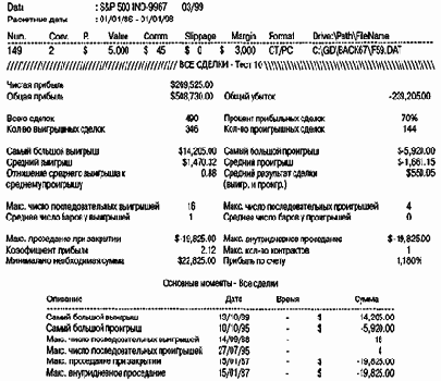 � ���, ��� ���������� ����� 