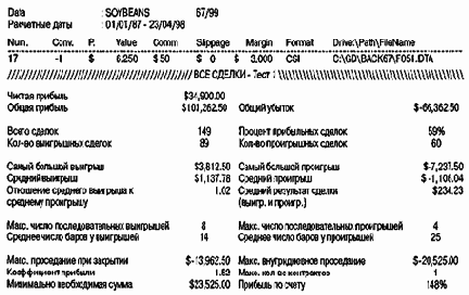 � ��������, ����� ��� ���������� 