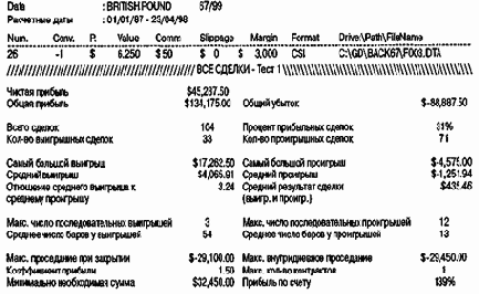 ������������� ���� ������� ��� 