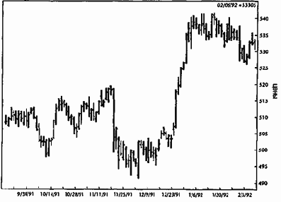 ��������� ��������� ��������� ������� ���������. 