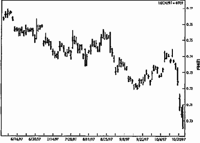 ������������� ������ 