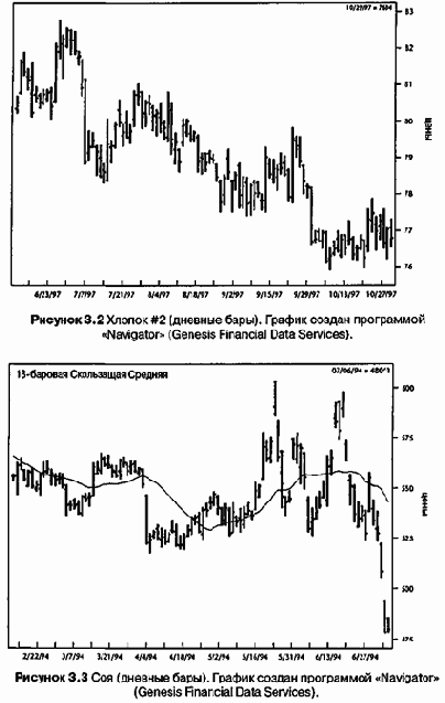 �������� ����� ������ �����������. �������� 