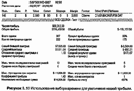 ����� �� ����� ��������� ��������� 