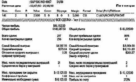 �������� �� 