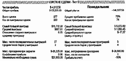 ���� �� ������� ����: 