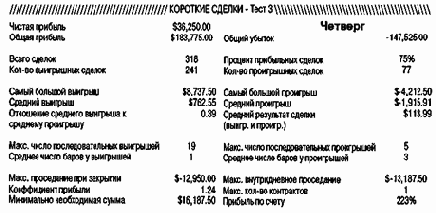 ���� �� ������� ����: 