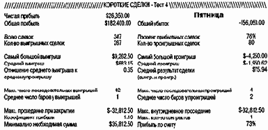 ���� �� ������� ����: 