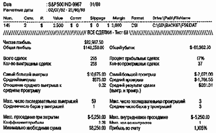 ����������� ��� ��������� �� 