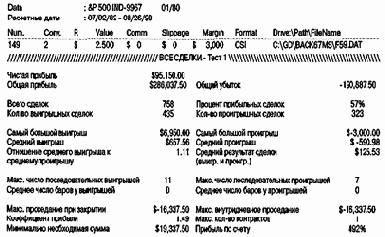 � ����� ������� ��������: ����� 