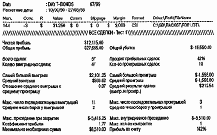 ����� �� �� ������� ��� 