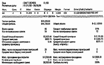 ������� �� ����� ����, 