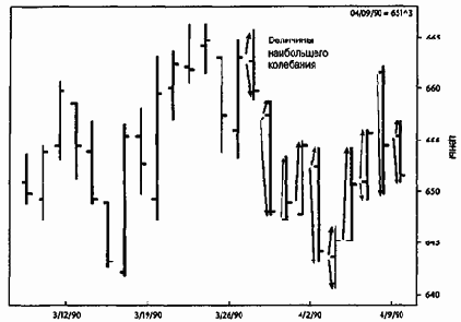 ����� ��� ��, ���� �� 