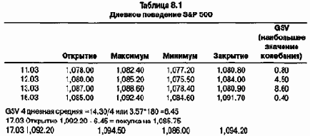 ��� ��� ������ �� ��� 