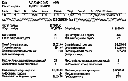 �� ����� ������, ��� ����� 