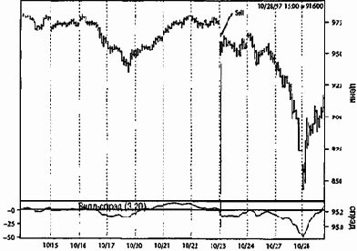 ���� 1987 � (2)